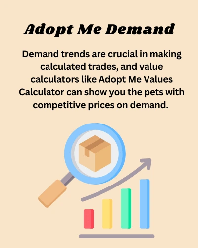 Adopt Me Demand