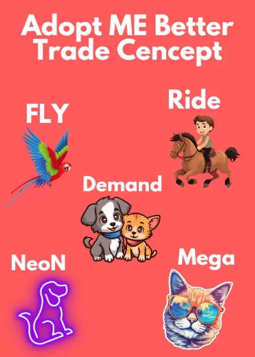 Adopt me better trade concept