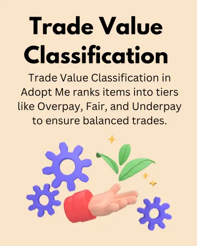 Trade Value Classification